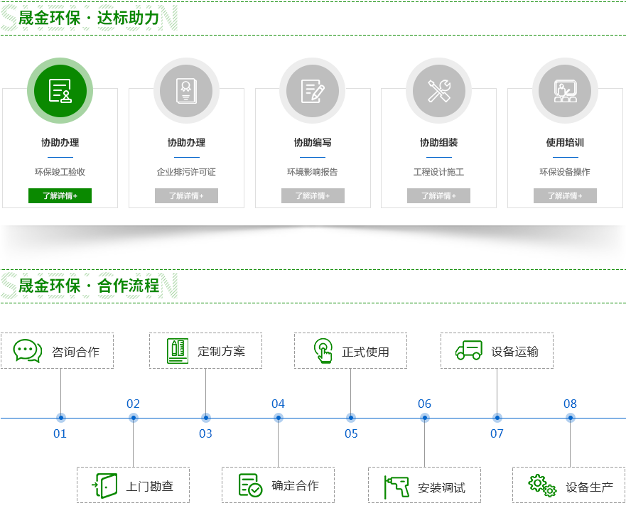 PP水喷淋塔