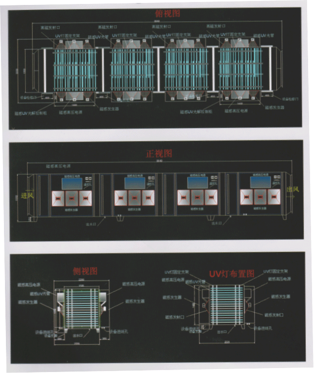 磁感UV光解净化设备结构图